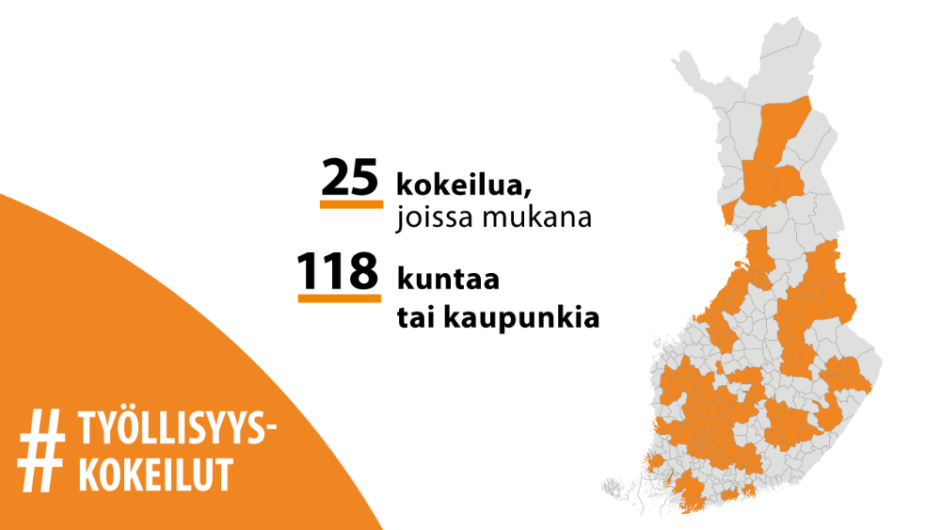 Kuvituskuva valtakunnallisesta työllisyyskokeilusta.